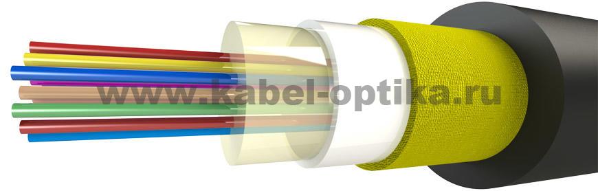 Одномодовый оптический кабель в трубы