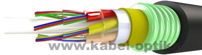 Многомодовый оптический кабель для прокладки в кабельную канализацию
